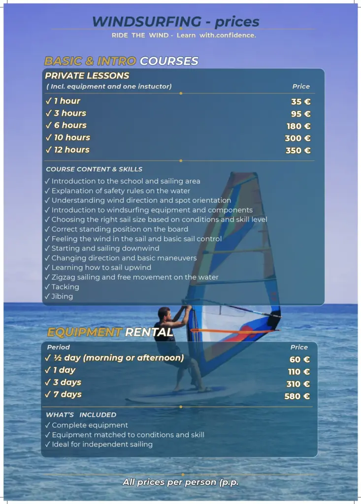 Hurghadakite- price list windsurfing (Plakat (A3, w pionie))