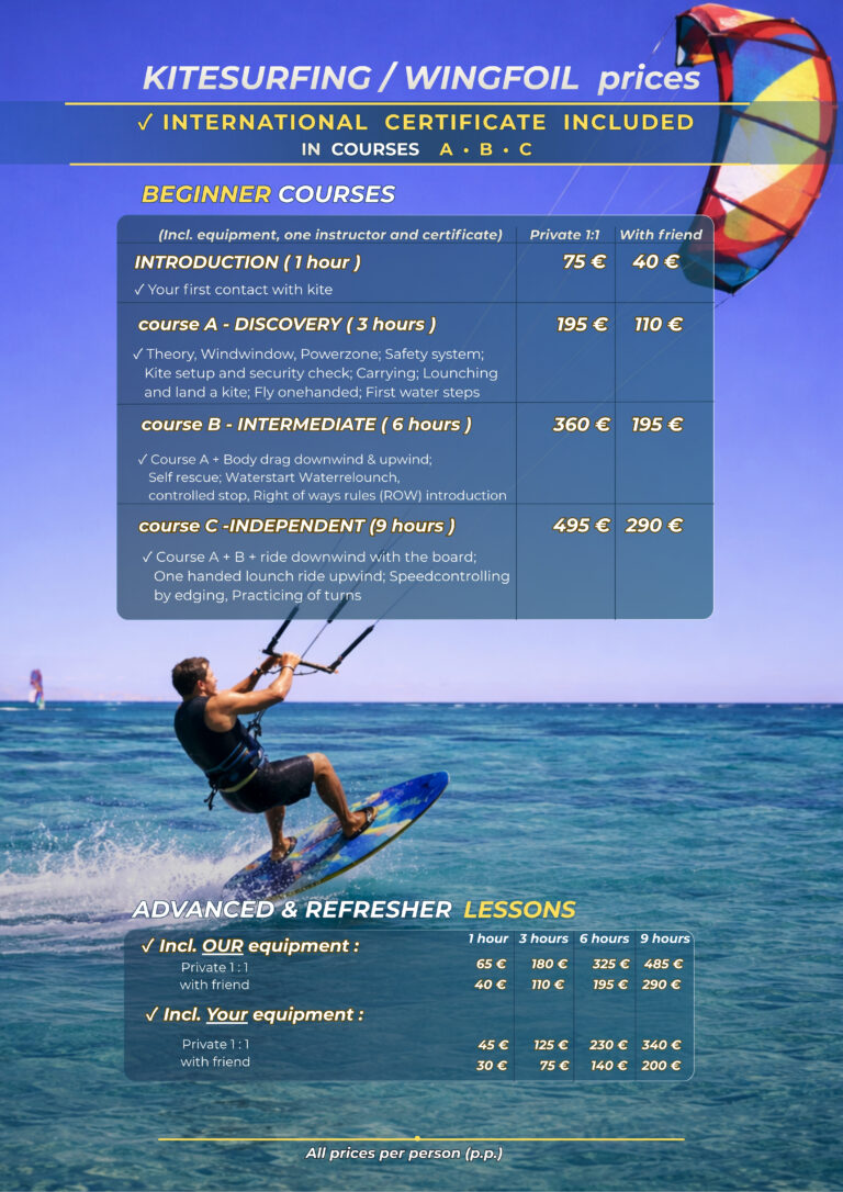 Hurghada kitesurfing, wingfoil course, private lesson Egypt, Red Sea