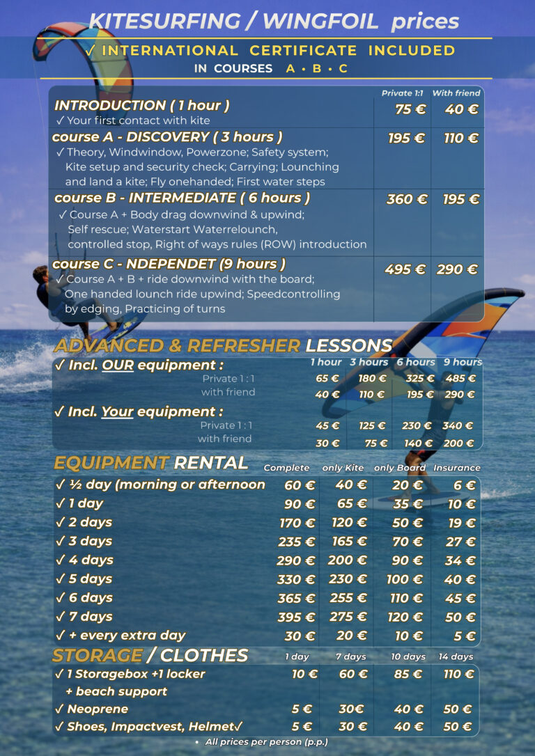 Hurghada kitesurfing, wingfoil rental equipment, Egypt, Red Sea